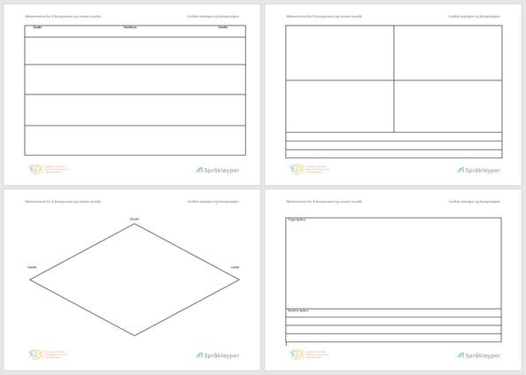 Skriverammer for grafisk notasjon og komposisjon
