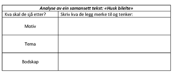 Analyseskjema